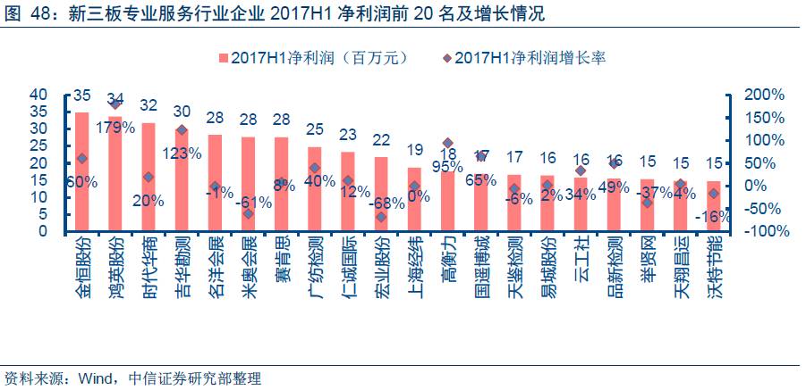 炔烃在能源中的利用,整体讲解规划_Tablet94.72.64