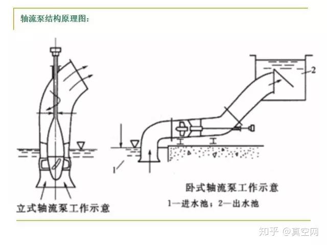 厨具套与盘式干燥机工作原理的比较分析,理论分析解析说明_定制版43.728