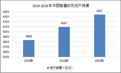 人工智能的未来趋势,精细设计策略_YE版38.18.61