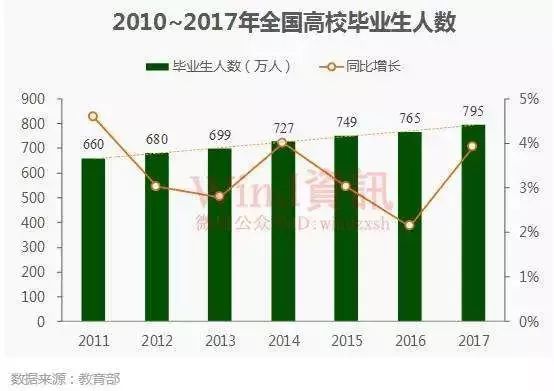 人工智能专业就业方向,创新性方案解析_XR34.30.30