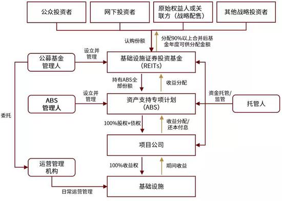 二手化工设备购销