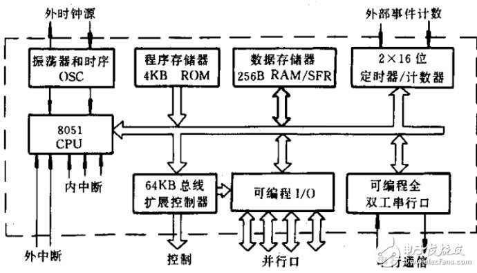 电机壳铸造工艺与技术探讨,定量分析解释定义_复古版94.32.55