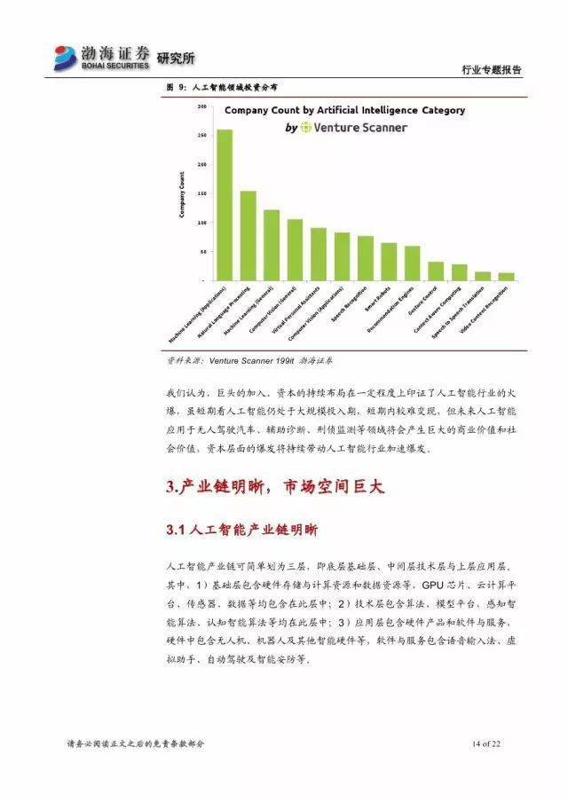 人工智能毕业设计选题及其研究内容,效率资料解释定义_Elite51.62.94