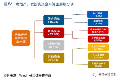 智能洗涤项目投融资情况深度解析,全面分析说明_Linux51.25.11