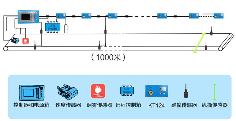 皮具礼品与矿用运输设备的联系，跨界融合的创新与发展,科学分析解析说明_专业版97.26.92