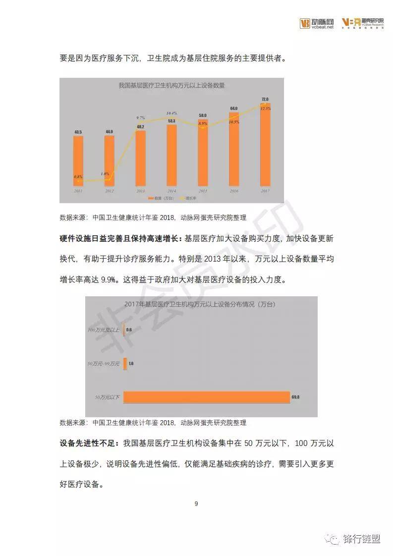 标本行业现状及前景分析,实践验证解释定义_安卓76.56.66