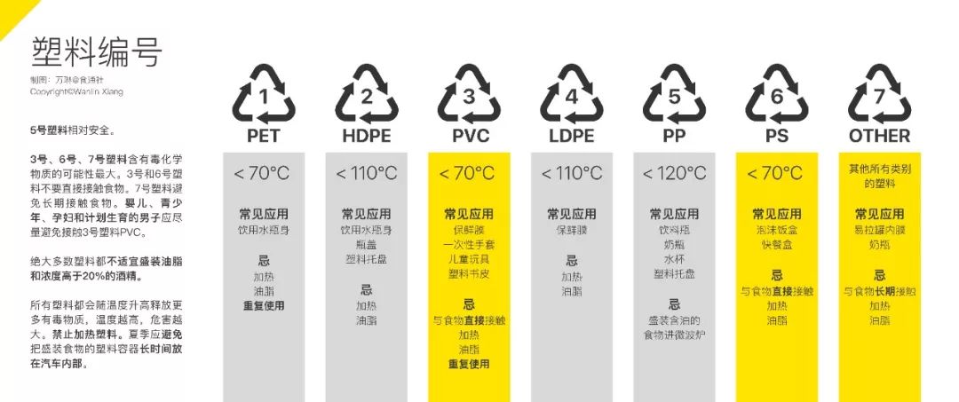 改性塑料与塑料的区别,创新性执行策略规划_特供款47.95.46