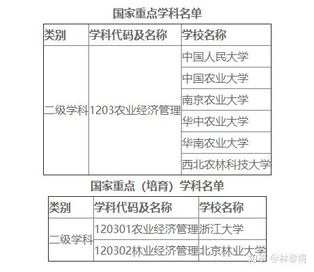 保温涂料施工方案,专业说明评估_粉丝版56.92.35