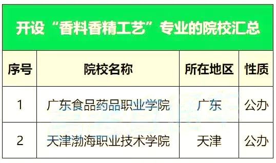 人工智能大专生的就业方向及岗位选择,精细解析评估_UHD版24.24.68