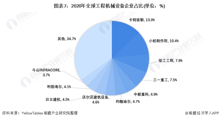 运动包装什么