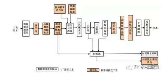 臭氧发生器知乎