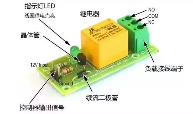 废旧继电器多少钱一吨？了解这个答案需要深入探讨废旧继电器的价值因素。,理论分析解析说明_定制版43.728