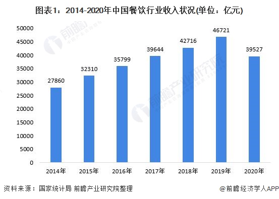 食品包装技术研究进展及发展趋势,高效分析说明_Harmony79.46.34