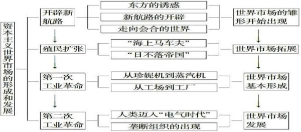 与市场调研相关的职位概述,实证说明解析_复古版67.895