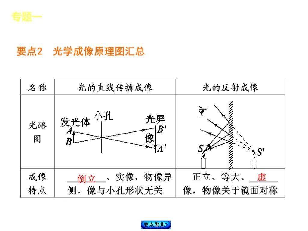 废钼电极价格分析,绝对经典解释落实_基础版67.869