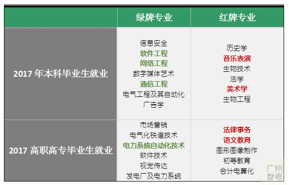 信息安全与技术就业方向探讨,实地计划设计验证_钱包版46.27.49