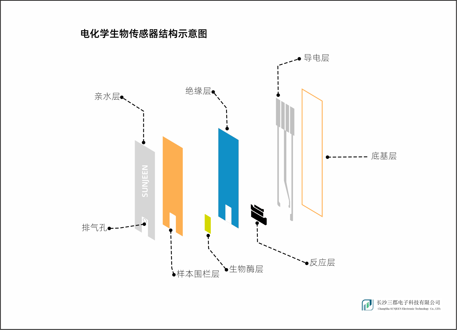 陶瓷分色机，技术原理、应用领域及发展趋势,调整细节执行方案_Kindle72.259