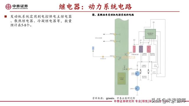 汽车零部件加工怎么样