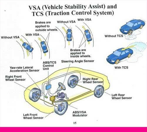 防抱死制动装置ABS，解析其定义、功能及重要性,科学分析解析说明_专业版97.26.92