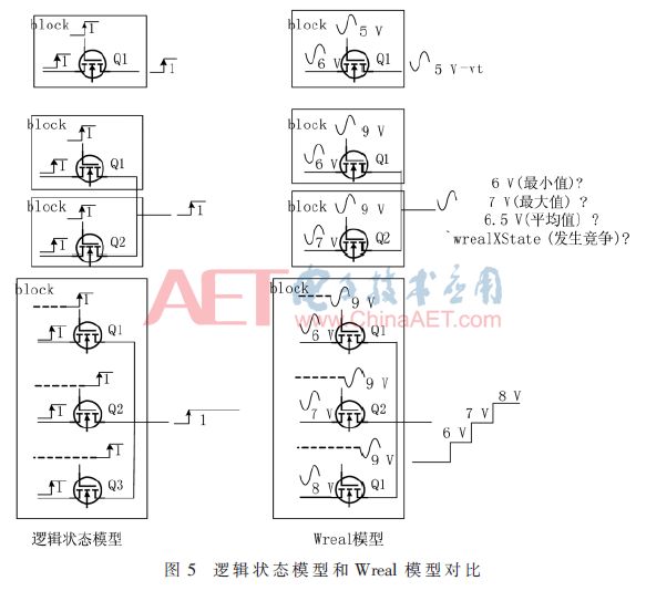 钻床与氯化氢在线监测的区别及其应用分析,实地验证方案策略_4DM16.10.81