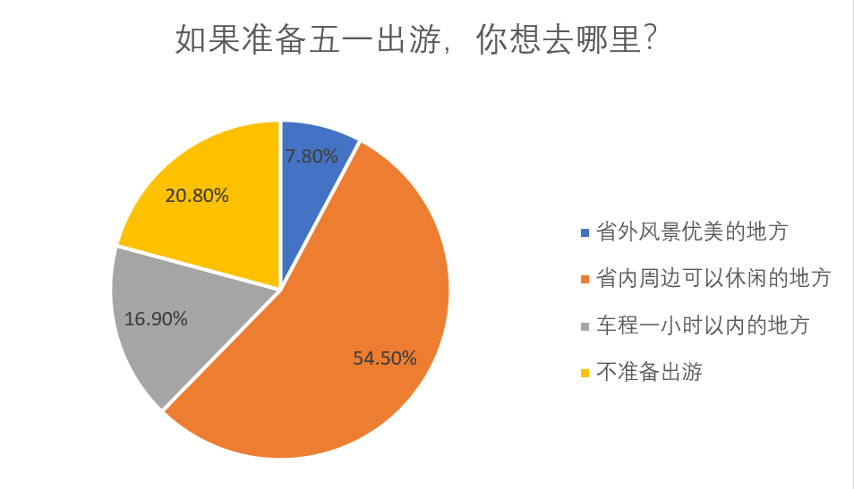 电话线对人的危害分析,全面应用分析数据_The37.83.49