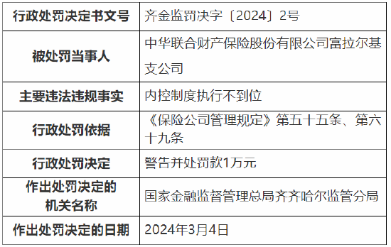 橡胶配合剂四大体系及其作用,社会责任方案执行_挑战款38.55