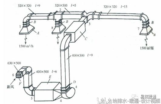 船用锚链安装示意图