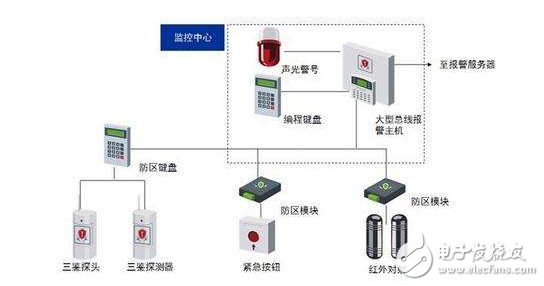 防护体系配合剂与废橡胶综合利用的关系,数据导向实施步骤_macOS30.44.49