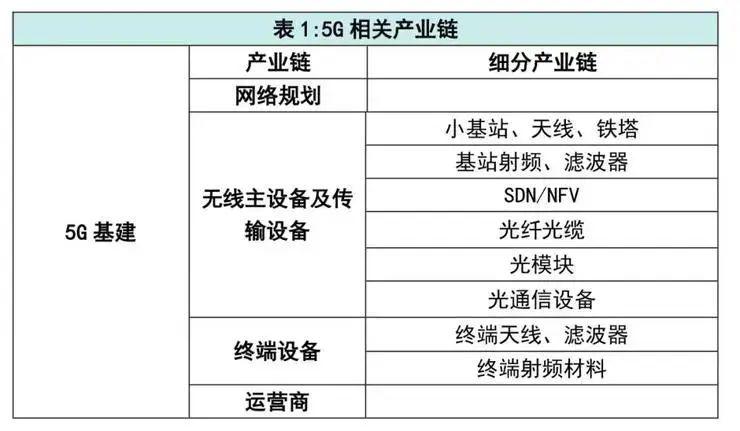 钾肥设备