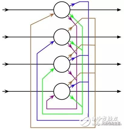 人工智能就业方向及前景专科毕业论文