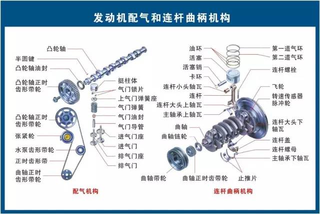 汽车手扶把手