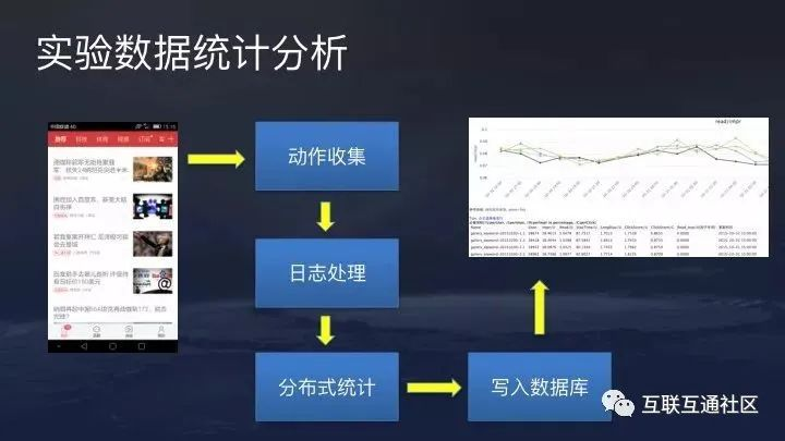 灯光检测仪原理及其应用,实时解答解析说明_Notebook65.47.12