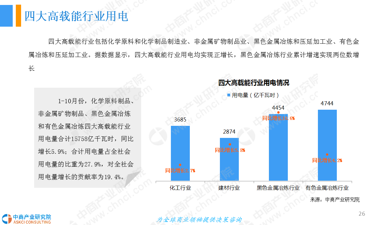 包装箱生意的市场前景分析,持久性执行策略_经典款37.48.49