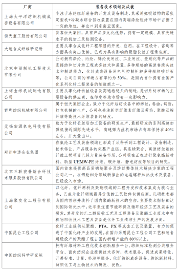 成套钓鱼玩具与化纤产品用途的差异性探讨,实地计划设计验证_钱包版46.27.49