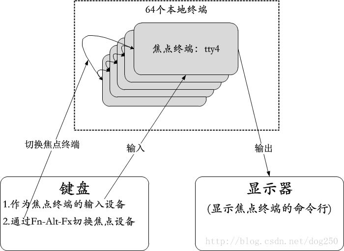 接插件工作原理,定量分析解释定义_复古版94.32.55