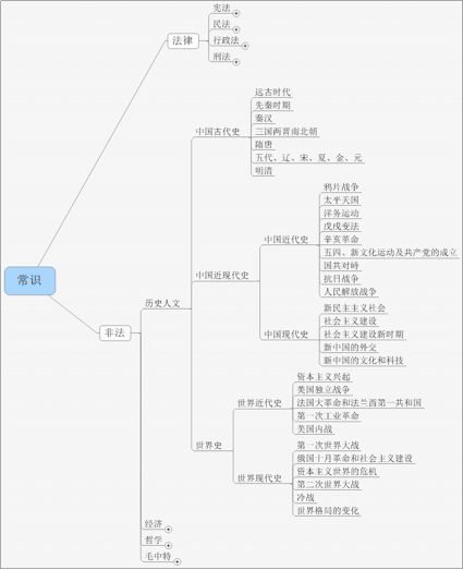 熏香的固定方法及其相关知识介绍,战略方案优化_特供款48.97.87