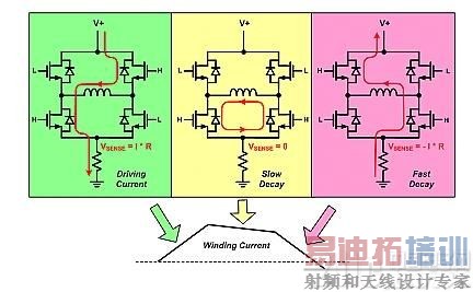 电源与步进电机，两者在全球市场的排名对比,迅速处理解答问题_升级版34.61.87