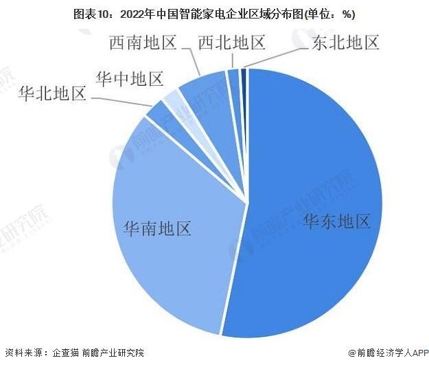 废旧光盘可以回收吗