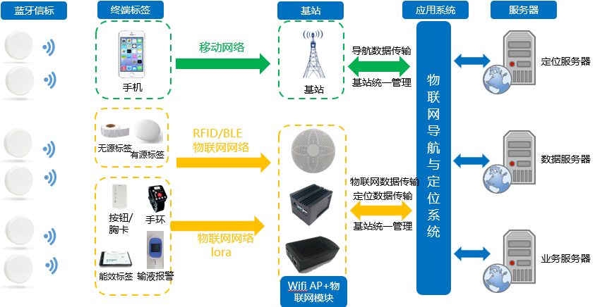 浴室玻璃固定，方法与注意事项,数据支持设计计划_S72.79.62