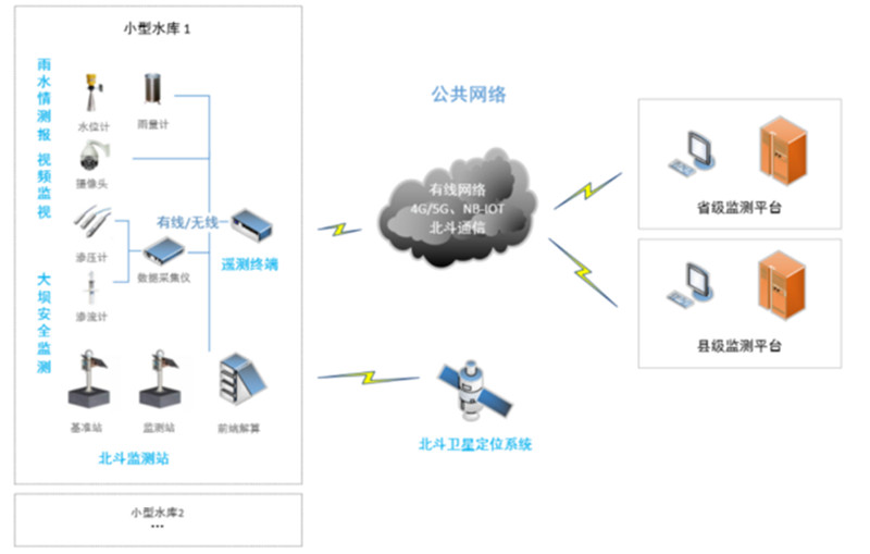 防爆器材与电子元件出售联系——专业供应与需求对接,数据支持设计计划_S72.79.62