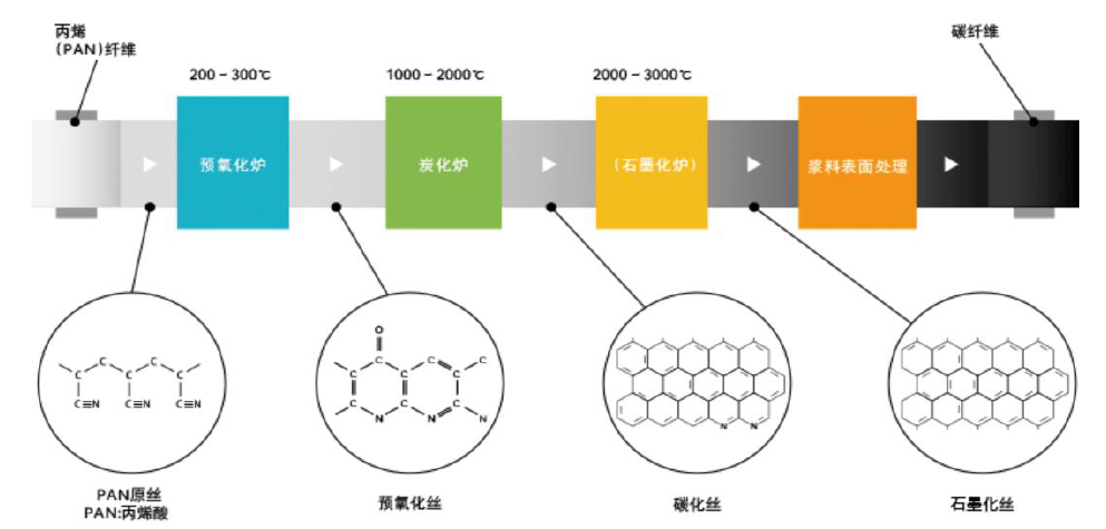 风机叶片损坏原因分析及其影响研究,持久性执行策略_经典款37.48.49