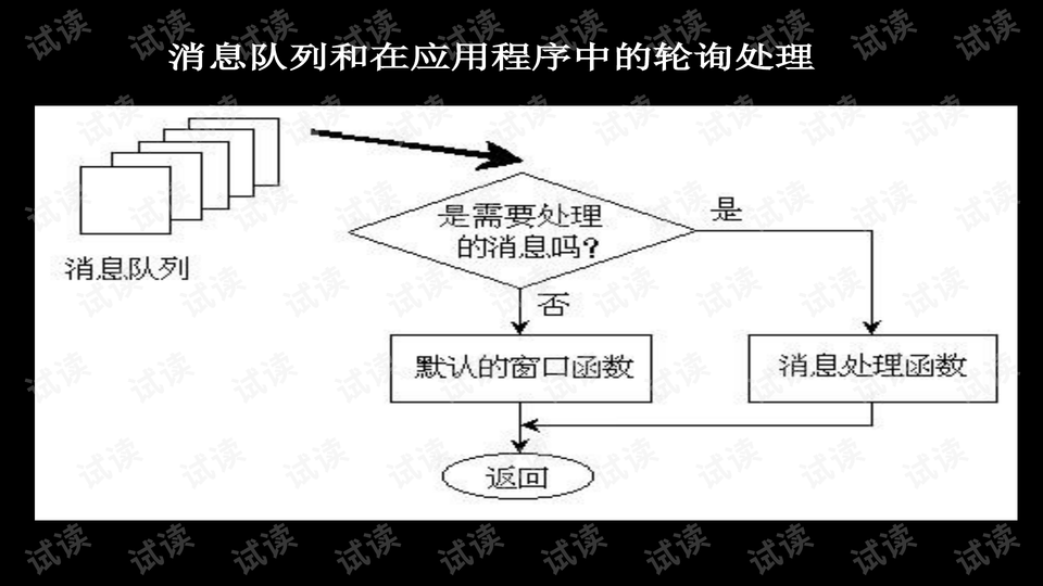 充气玩具的科学原理