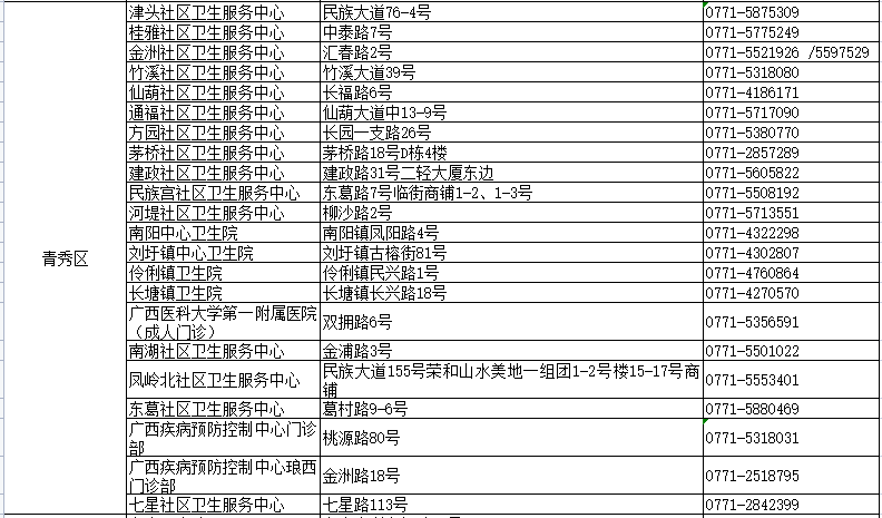 防静电胶垫多少钱一卷