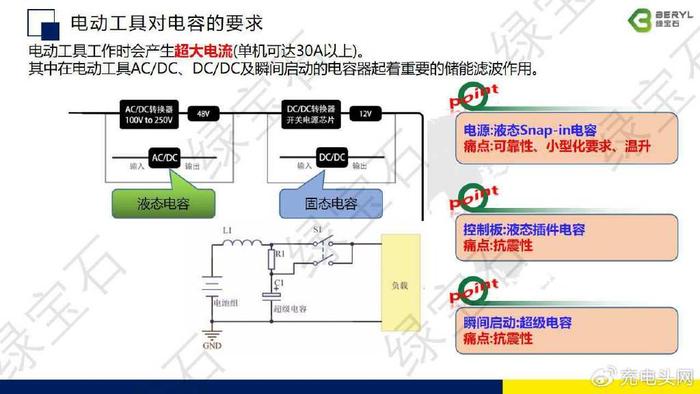 Simco离子风棒，技术解析与应用探讨,精细评估解析_2D41.11.32