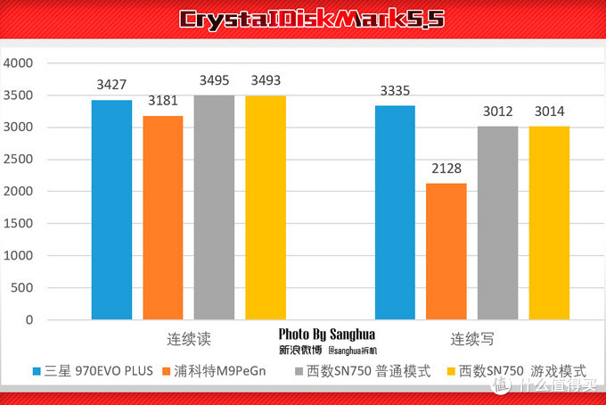 中性笔性能，从多个维度探讨其优势与特点,实地执行数据分析_粉丝款81.30.73