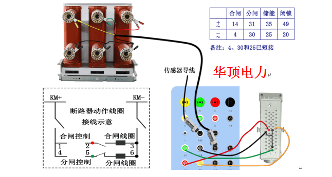 接近开关与机械开关相比有哪些特点