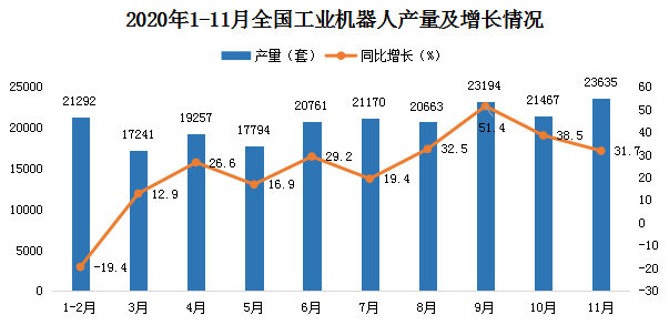 国内做环保设备知名企业