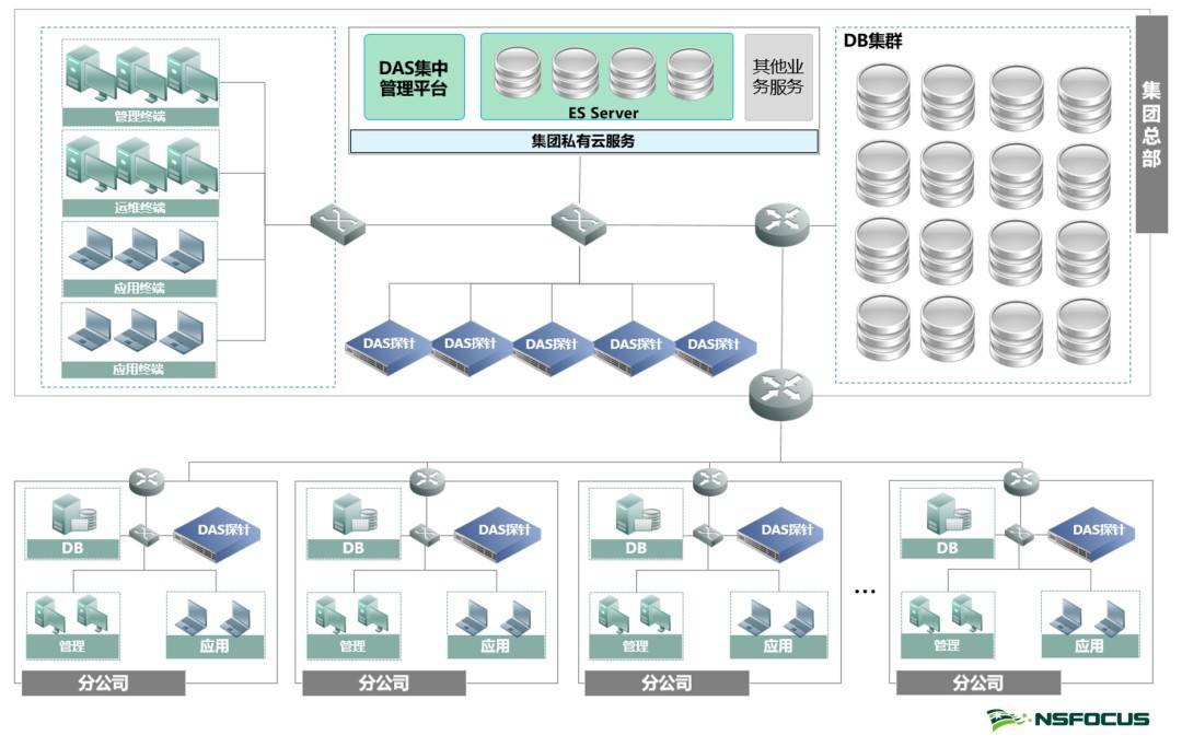 羽毛材质与型材采购平台有哪些