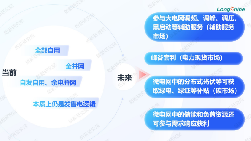 电力系统自动化专业介绍