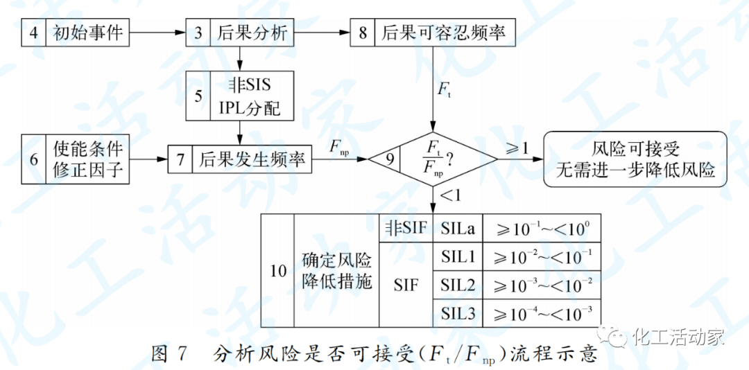 仪表阀门，定义、功能与应用,创新计划分析_Executive69.24.47